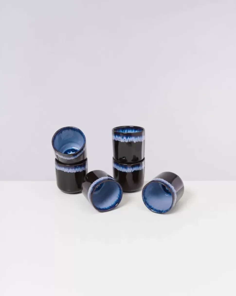 Melides Becher Klein Whitewater